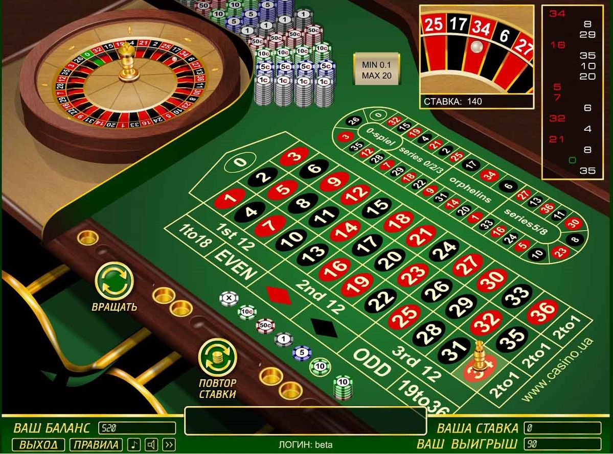 Wild Classic Slots کیسینو میں رولیٹی گیمز کے بارے میں معلومات
